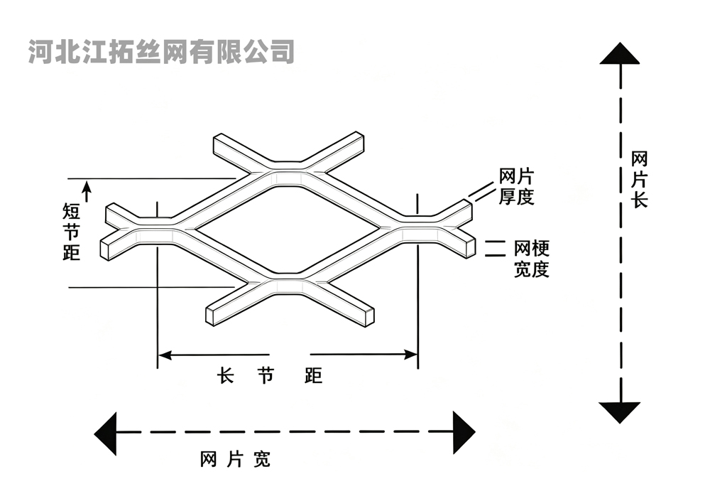 菱形孔钢板网示意图